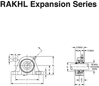 Mounted Bearings pillow block eccentric RAKHL Expan G